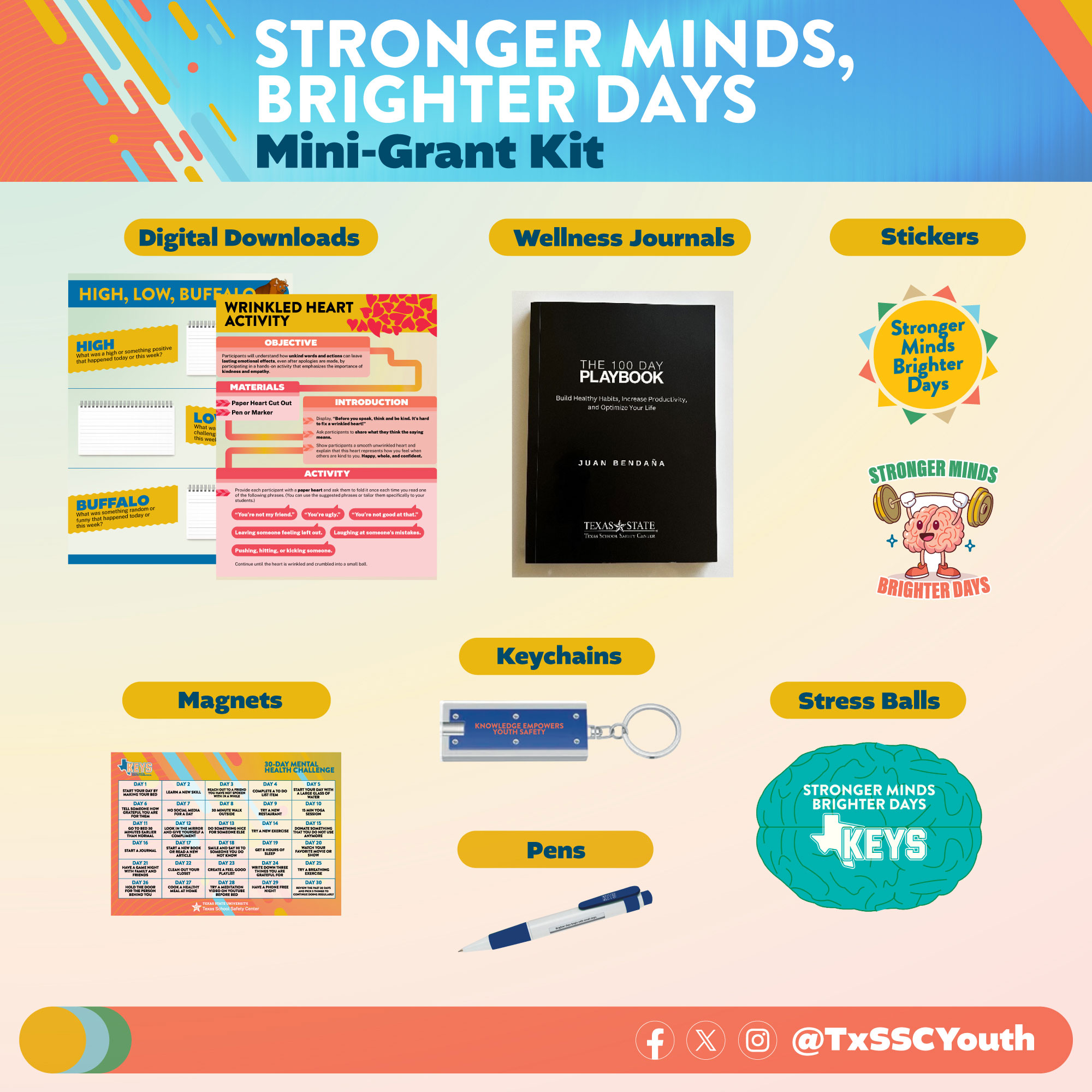 Stronger Minds, Brighter Days Kit