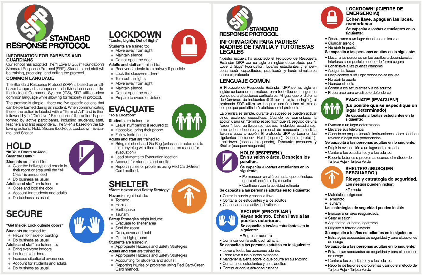 srp parent handout